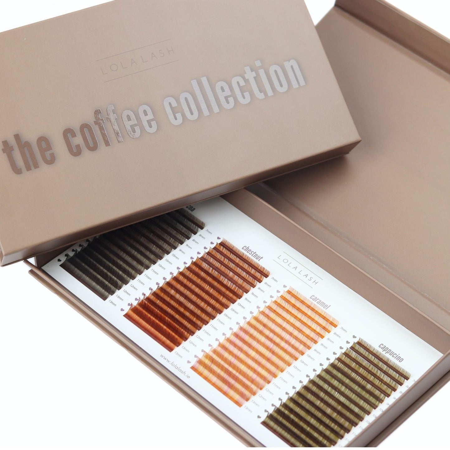 Coffee Collection Mastery Bundle